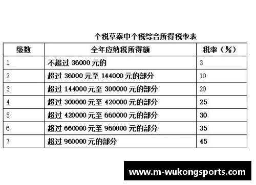 悟空体育切尔西球员薪酬曝光：俱乐部支出详细分析 - 副本